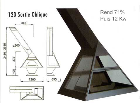 chemines oblique Admeto