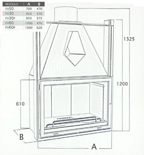 Insert FV 30, 60